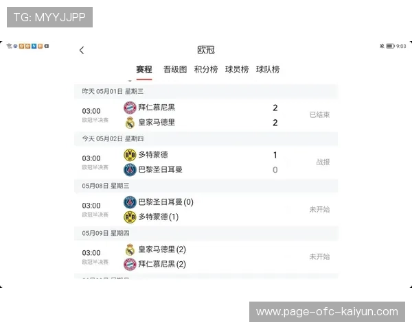 曼联冲击欧冠四强，战术调整见效，目标明确，曼联夺欧联